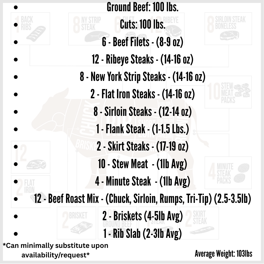 1/2 Grass Finished Bulk Beef
