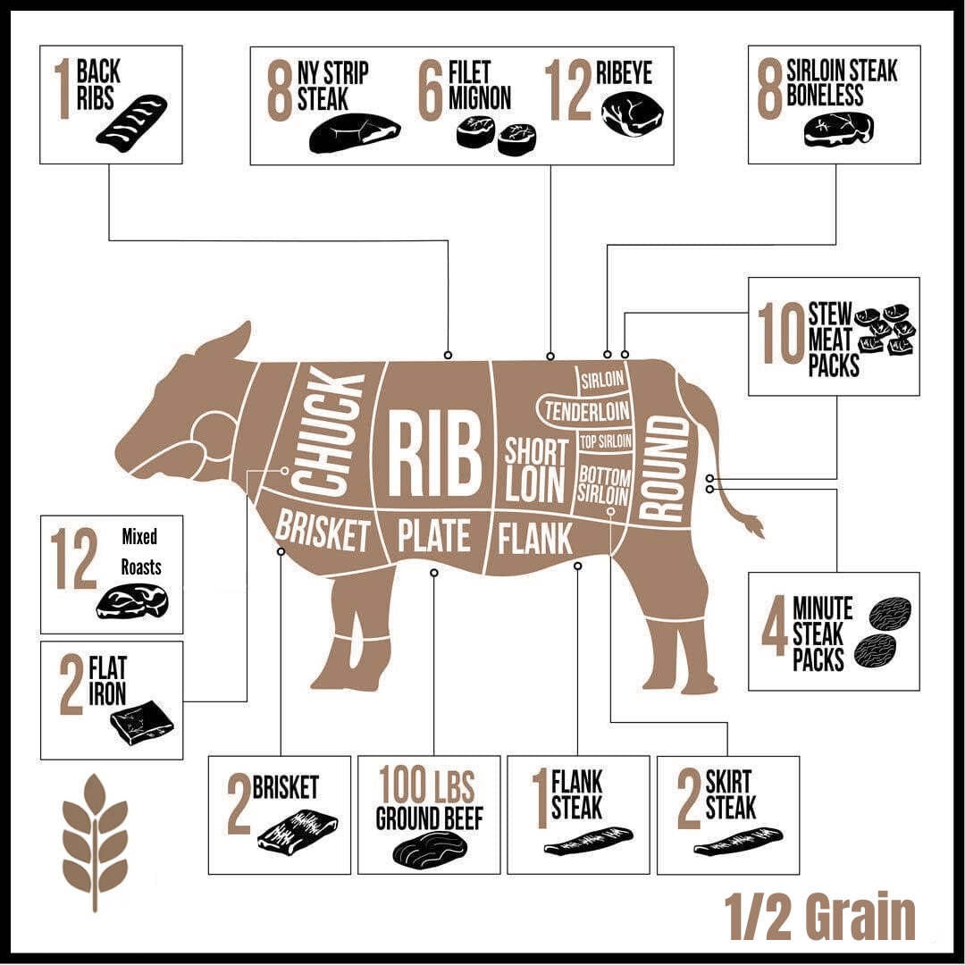 1/2 Grain Finished Bulk Beef