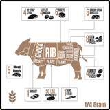 1/4 Grain Finished Bulk Beef