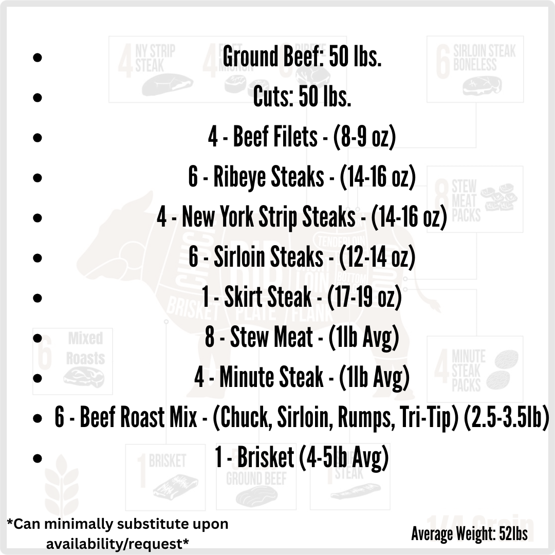 1/4 Grain Finished Bulk Beef