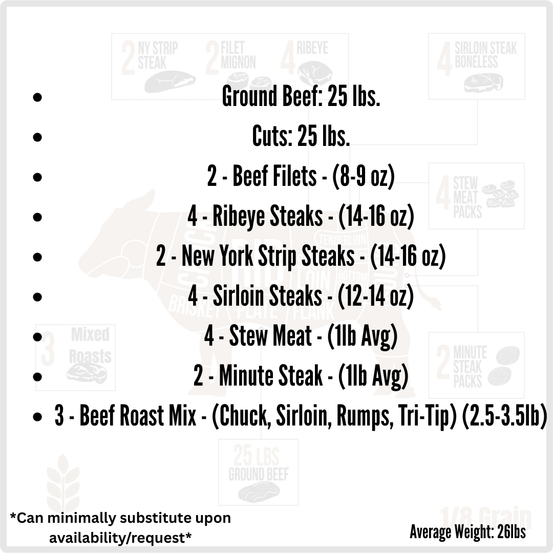 1/8 Grass Finished Bulk Beef