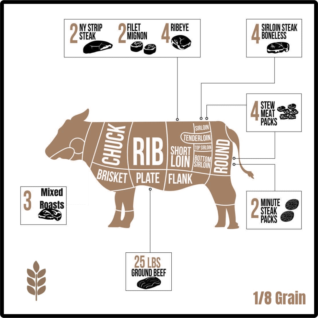 1/8 Grain Finished Bulk Beef