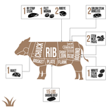 Grain Bulk Starter Kit