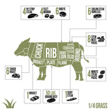 1/4 Grass Fed Bulk Beef - Tennessee Grass Fed